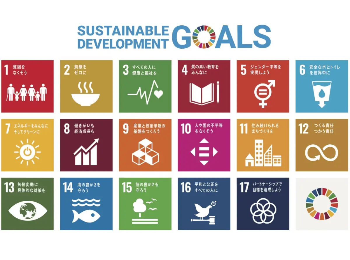 SUSTAINABLE DEVELOPMENT GOALS